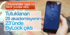 İTÜ’de 28 akademisyenin 23’ünde ByLock çıktı